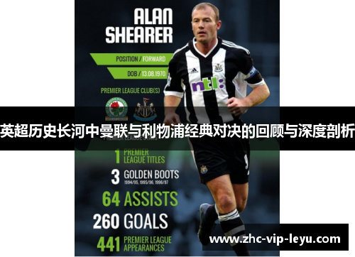 英超历史长河中曼联与利物浦经典对决的回顾与深度剖析 英超历史长河中曼联与利物浦经典对决的回顾与深度剖析