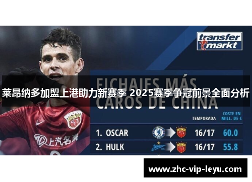莱昂纳多加盟上港助力新赛季 2025赛季争冠前景全面分析 莱昂纳多加盟上港助力新赛季 2025赛季争冠前景全面分析