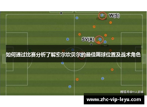 如何通过比赛分析了解索尔坎贝尔的最佳踢球位置及战术角色 如何通过比赛分析了解索尔坎贝尔的最佳踢球位置及战术角色