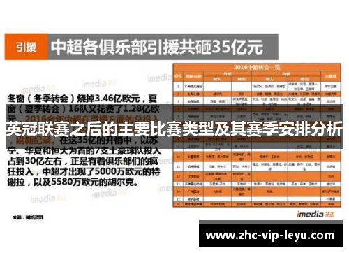 英冠联赛之后的主要比赛类型及其赛季安排分析 英冠联赛之后的主要比赛类型及其赛季安排分析