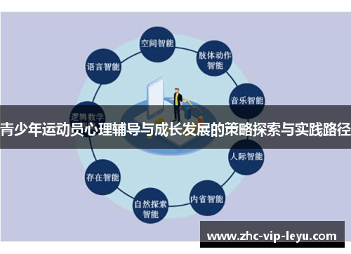 青少年运动员心理辅导与成长发展的策略探索与实践路径