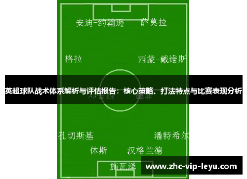 英超球队战术体系解析与评估报告：核心策略、打法特点与比赛表现分析