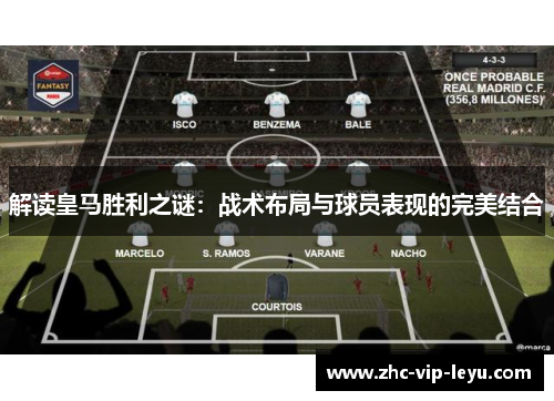 解读皇马胜利之谜：战术布局与球员表现的完美结合