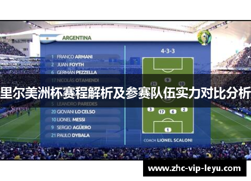 里尔美洲杯赛程解析及参赛队伍实力对比分析