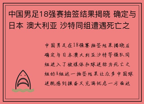 中国男足18强赛抽签结果揭晓 确定与日本 澳大利亚 沙特同组遭遇死亡之组 中国男足18强赛抽签结果揭晓 确定与日本 澳大利亚 沙特同组遭遇死亡之组